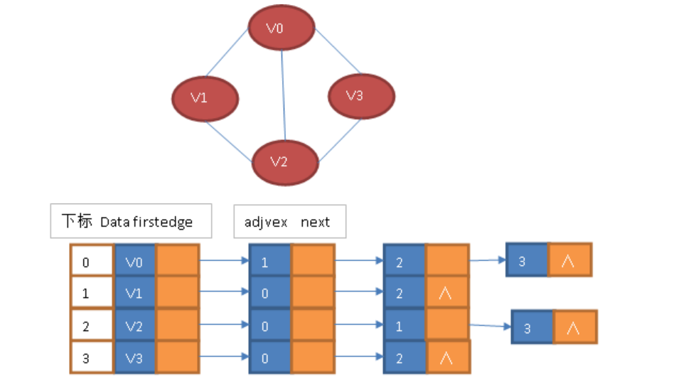 image-20220408220750174