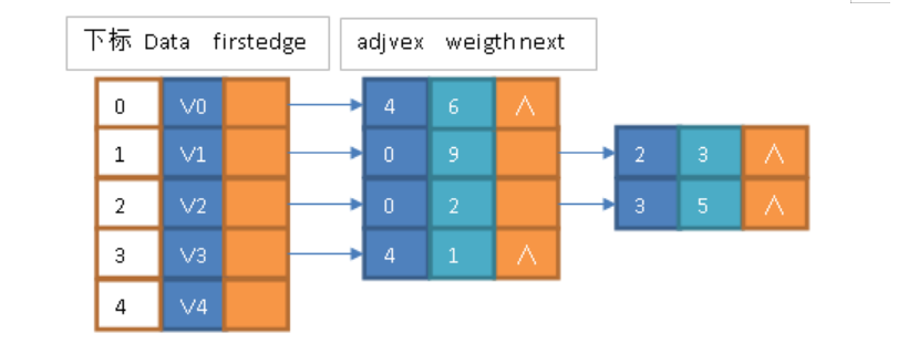 image-20220408220827738