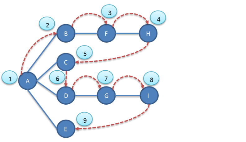 image-20220408221013803