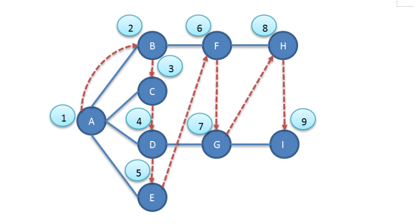 image-20220409004002534