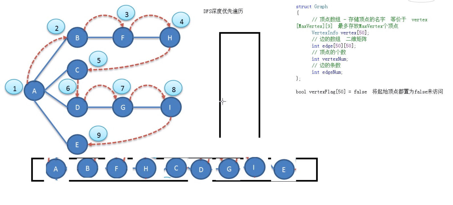 image-20220409030209152