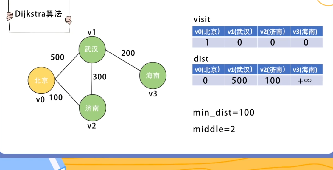 image-20220414071801628