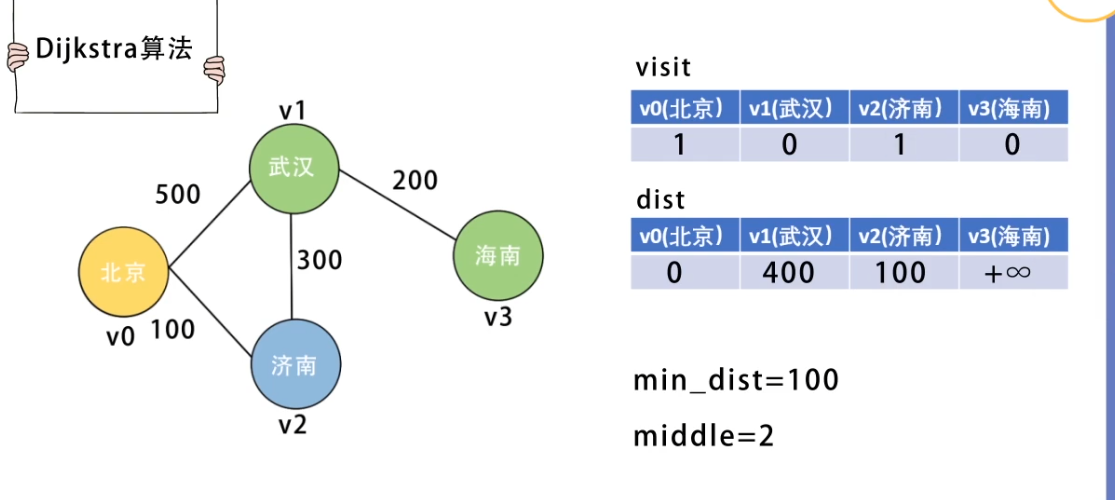 image-20220414072024176