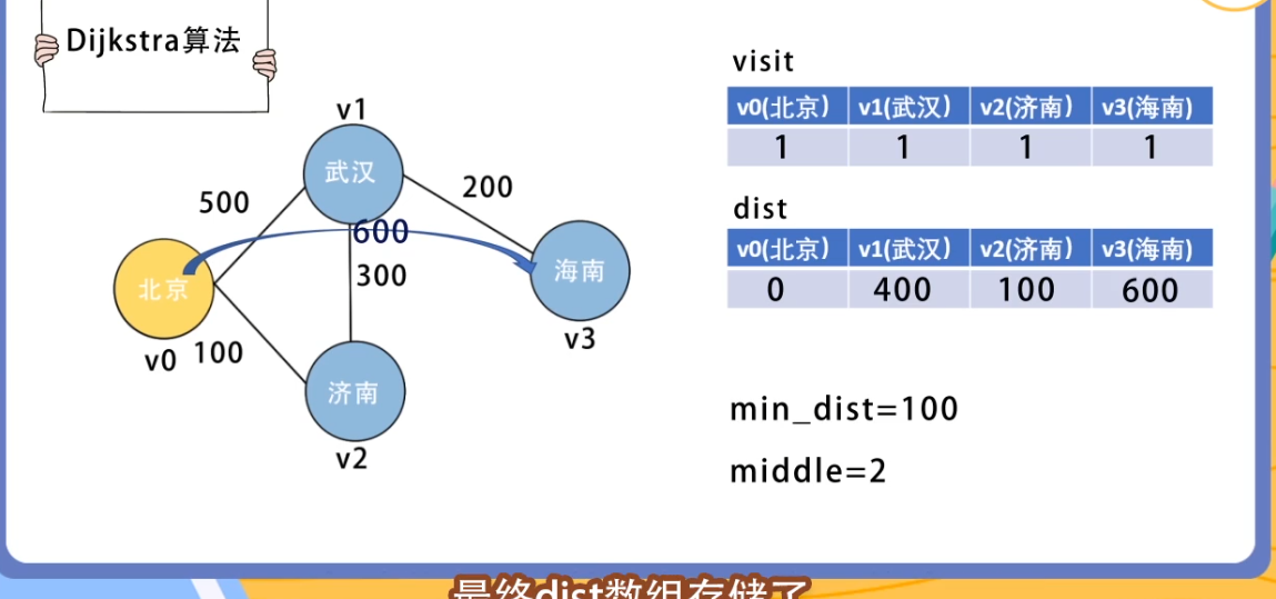 image-20220414072333490