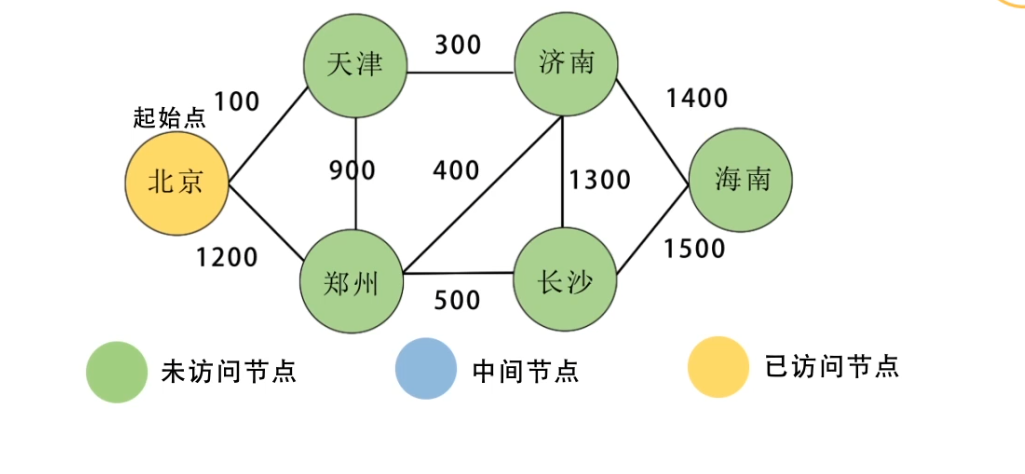 image-20220414072738740