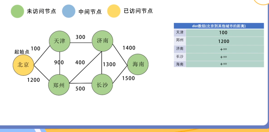 image-20220414072819782