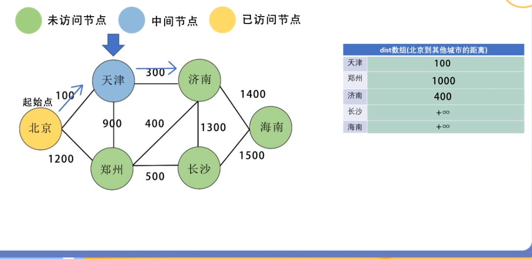 image-20220414073224878