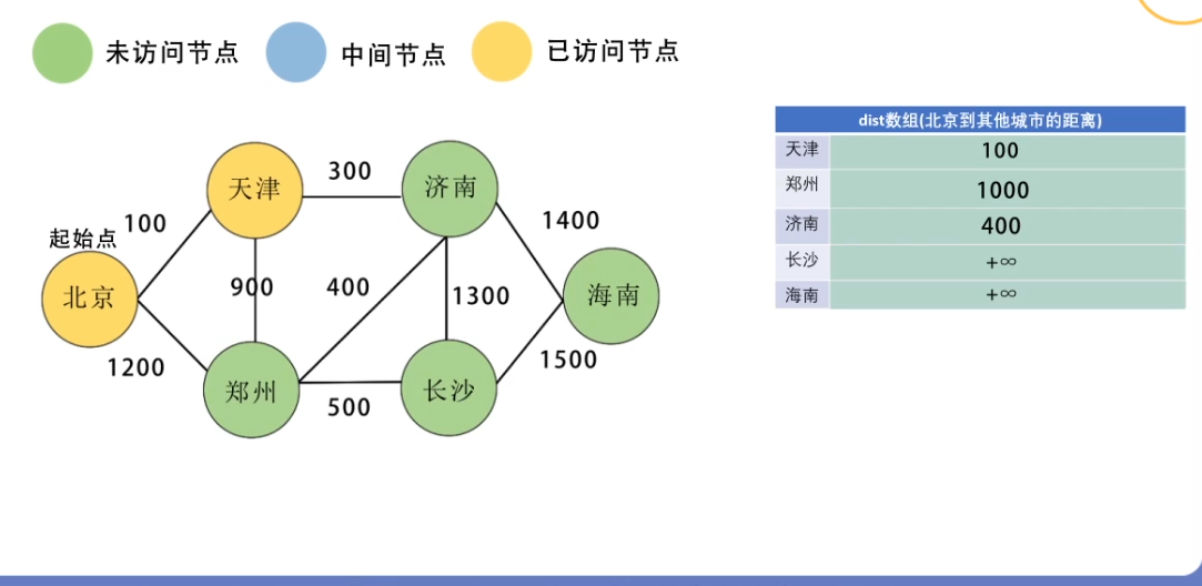 image-20220414073244767