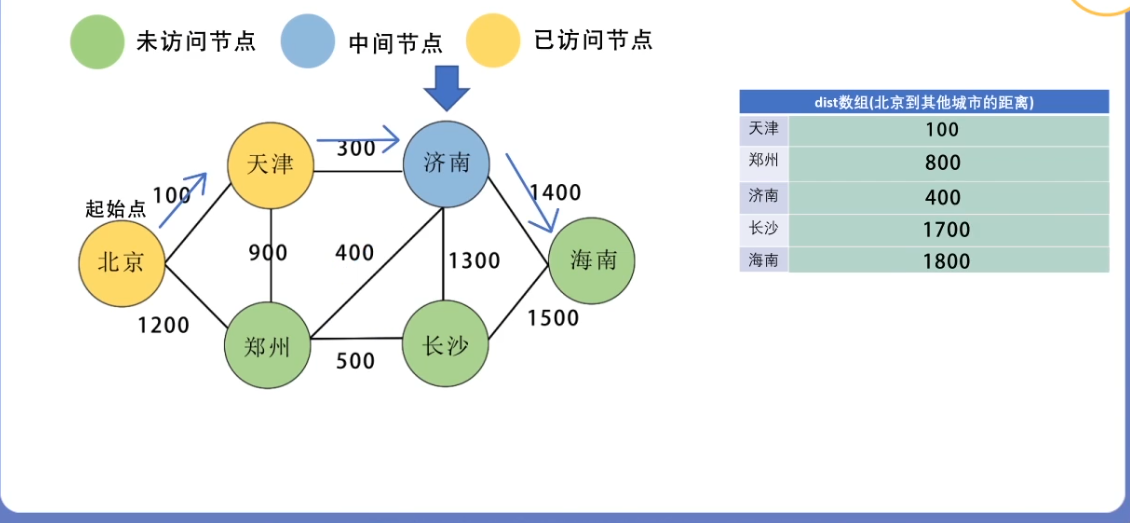 image-20220414073614721