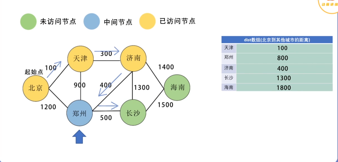 image-20220414073955303