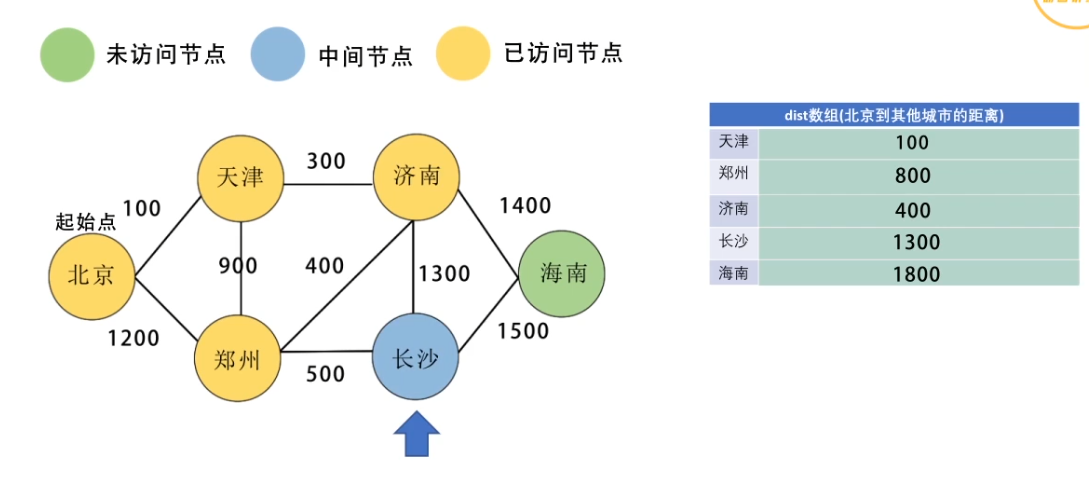 image-20220414074324676