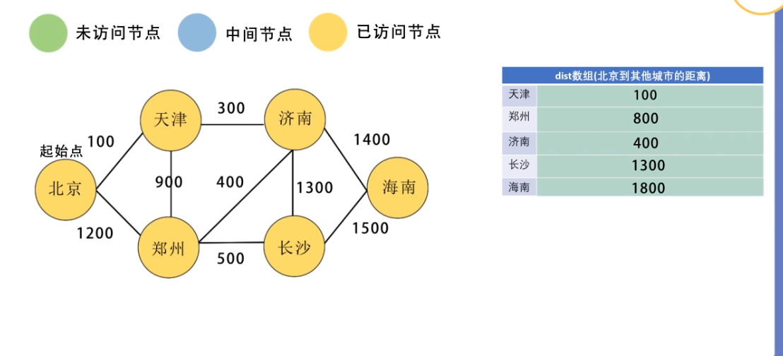 image-20220414074546109