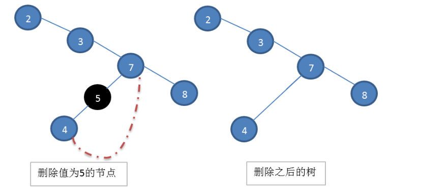 image-20220421133507075