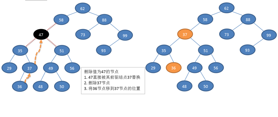 image-20220421133531725