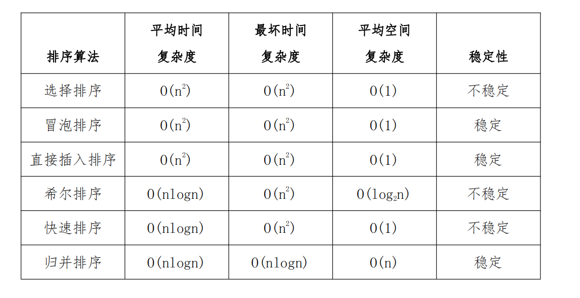 image-20220423121229212