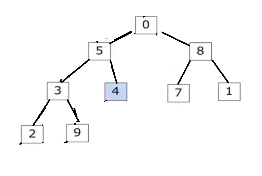 image-20220423160339867