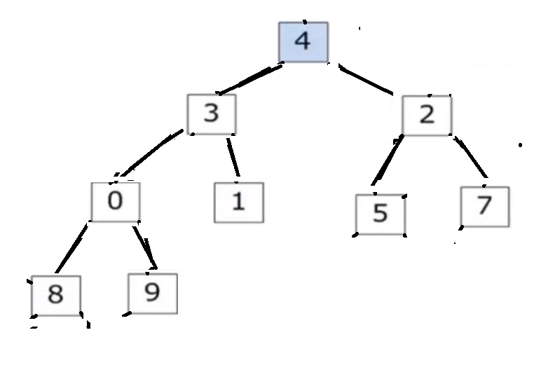 image-20220423161914987