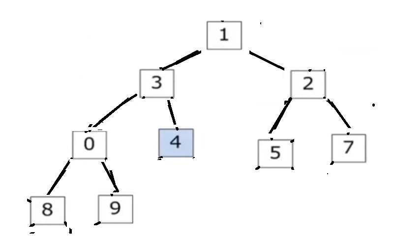 image-20220423162000297