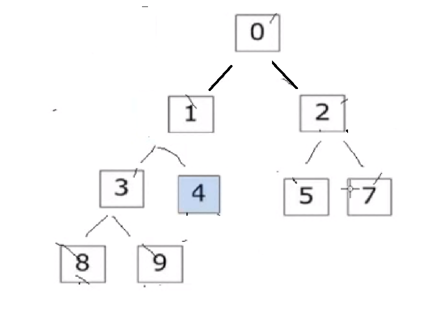 image-20220423170550850