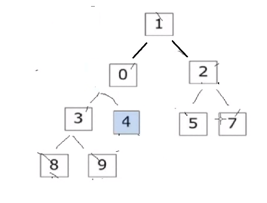 image-20220423170628012