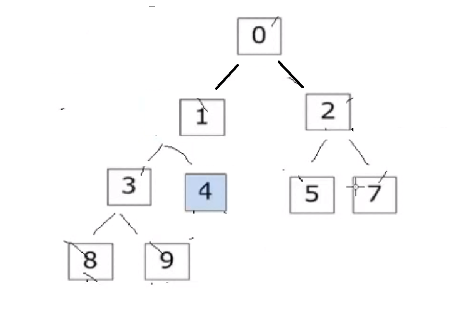 image-20220423170700601