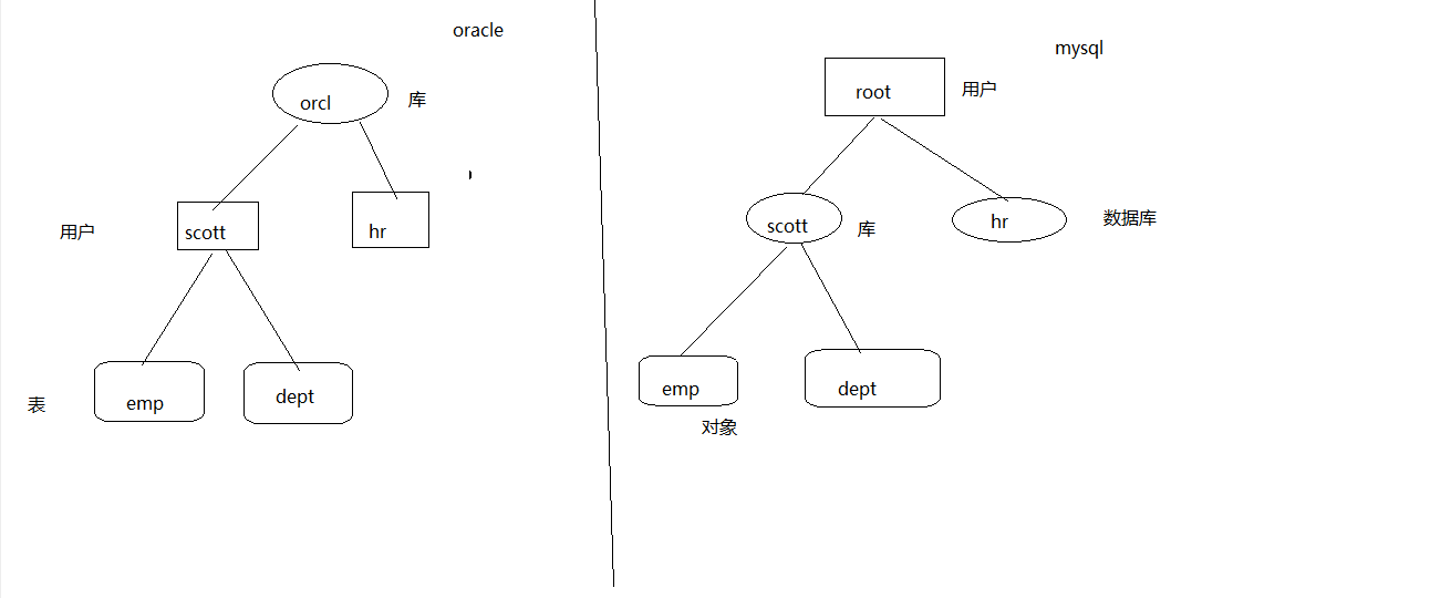 image-20220514094433980