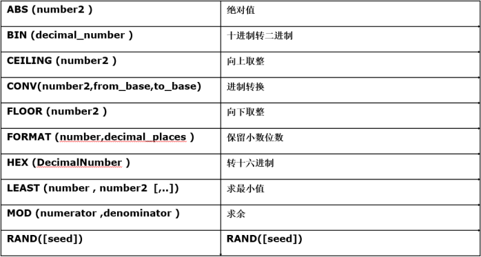 image-20220515024647308