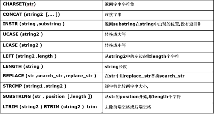 image-20220515024812461