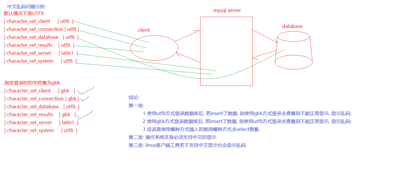 image-20220515040327430