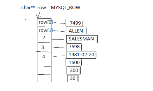 image-20220516003930249