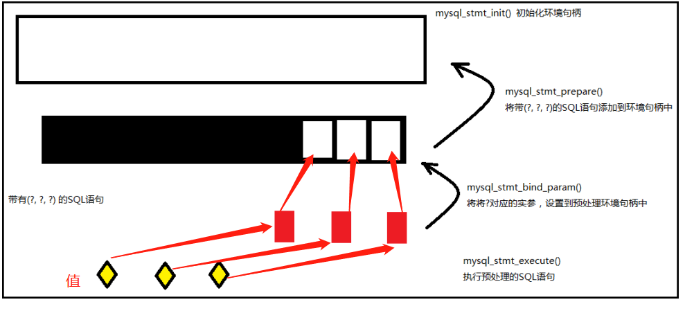 image-20220516093213505