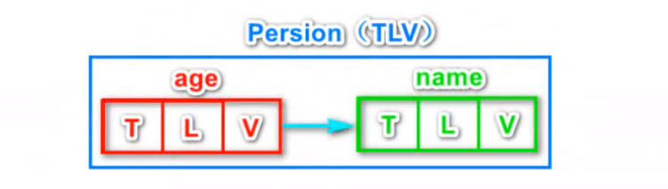 image-20220522013950586