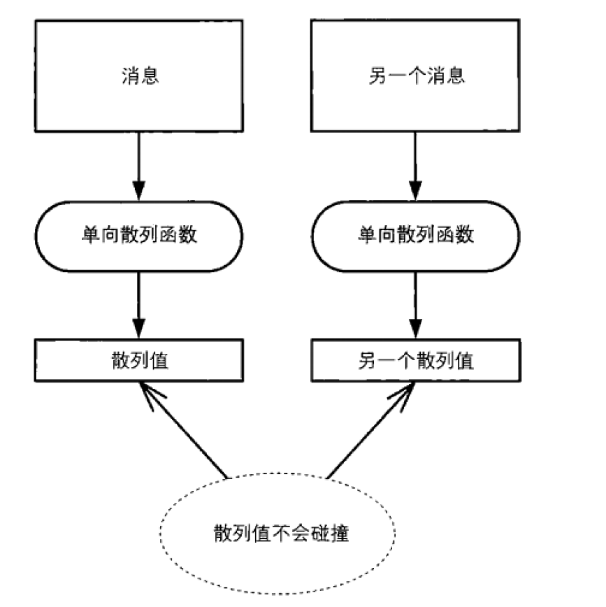 image-20220523021934069