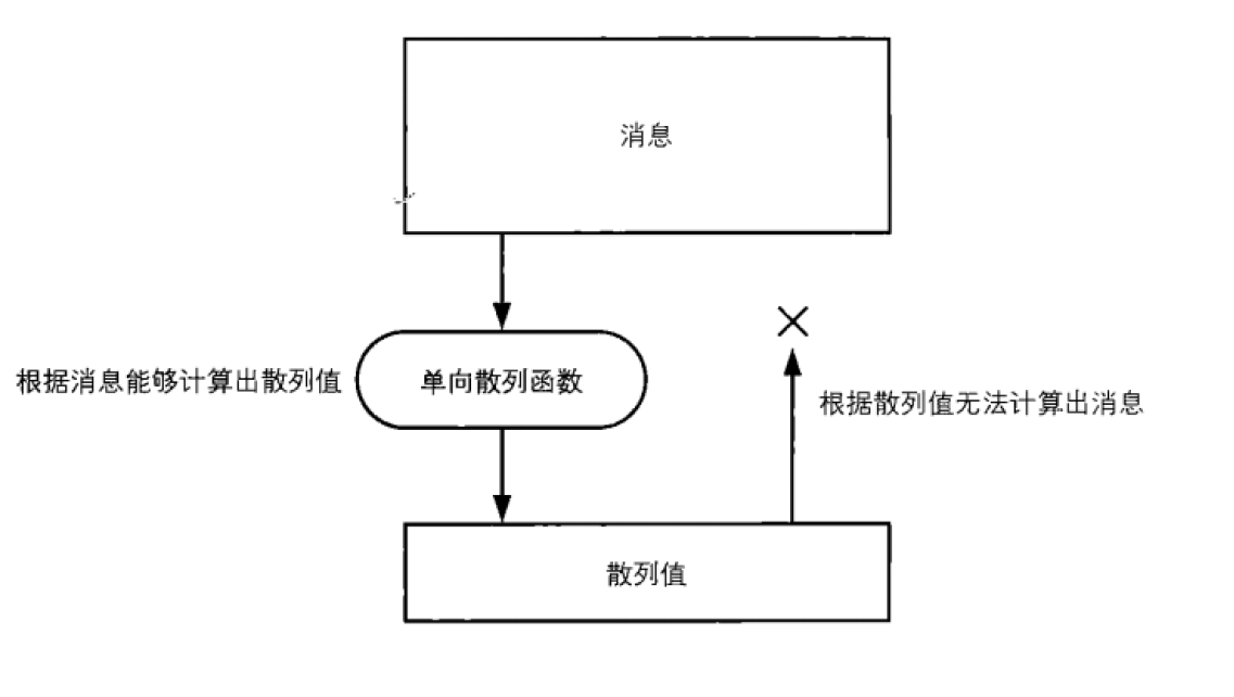 image-20220523022005944