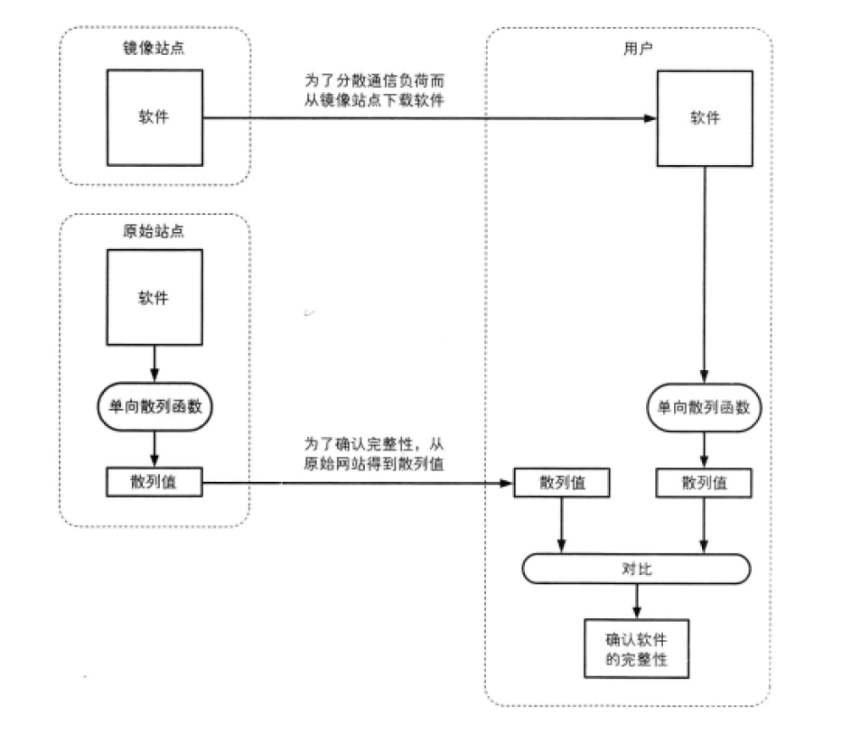 image-20220523022106162