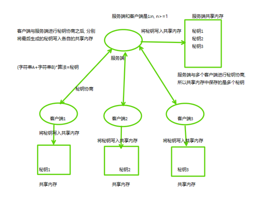 image-20220524083853111