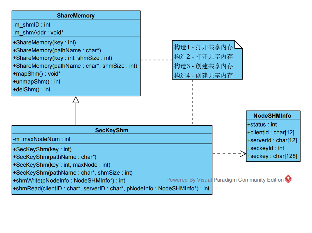 image-20220530233334564