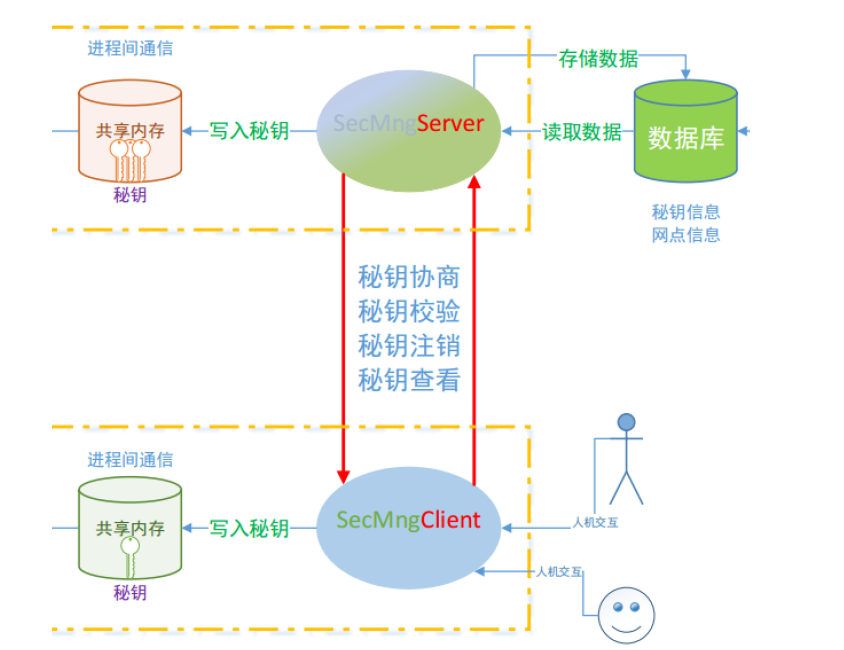 image-20220531073654443