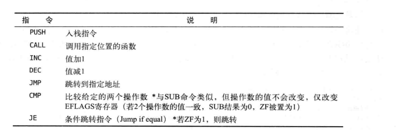 image-20220714012232945