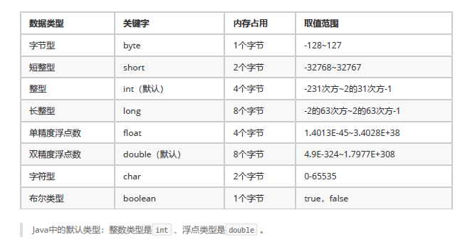 image-20230910214330174