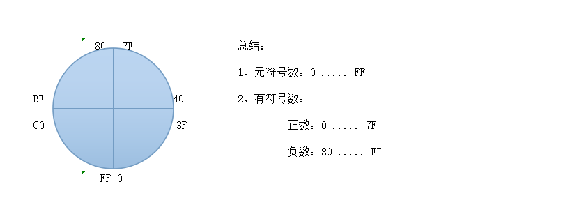 image-20240106220407304