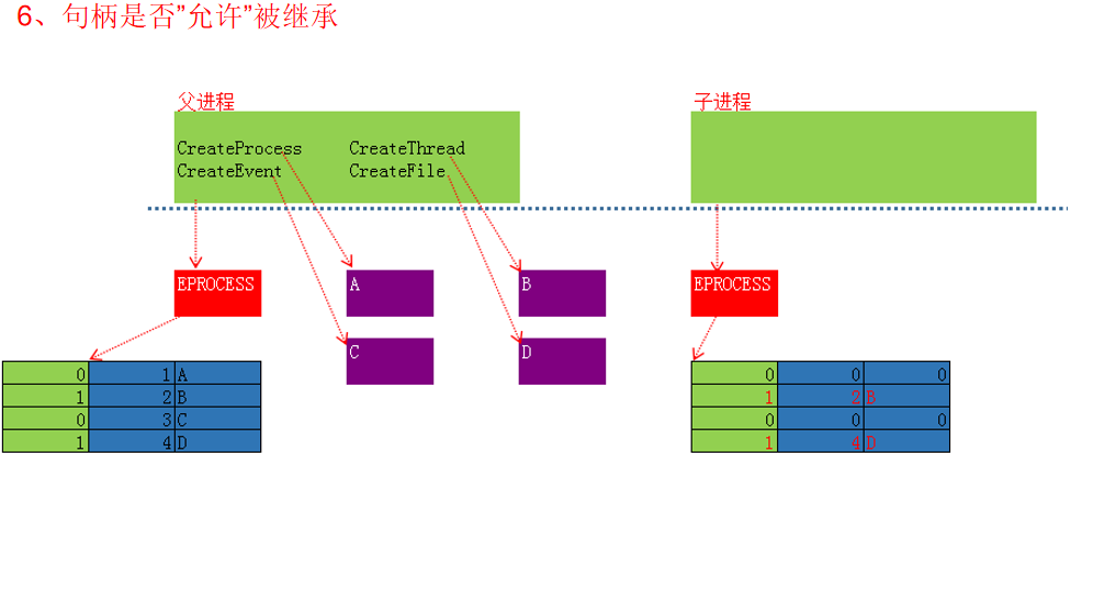 image-20240226192805501